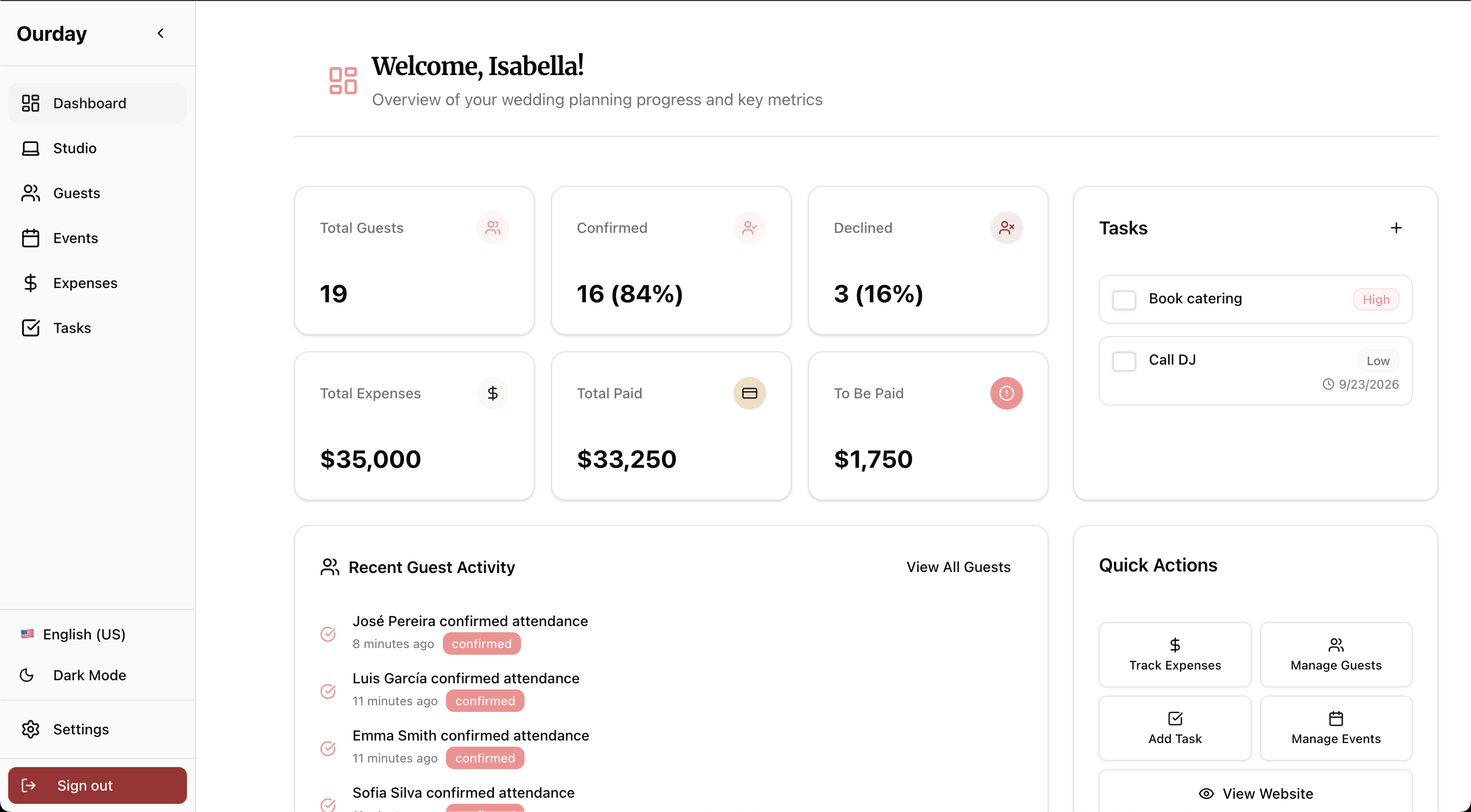 Dashboard preview